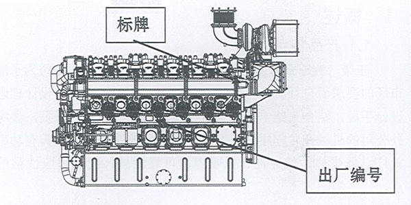 YC12VCϵвͻͺ弰ص